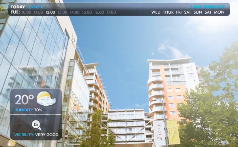 The future of Augmented Reality