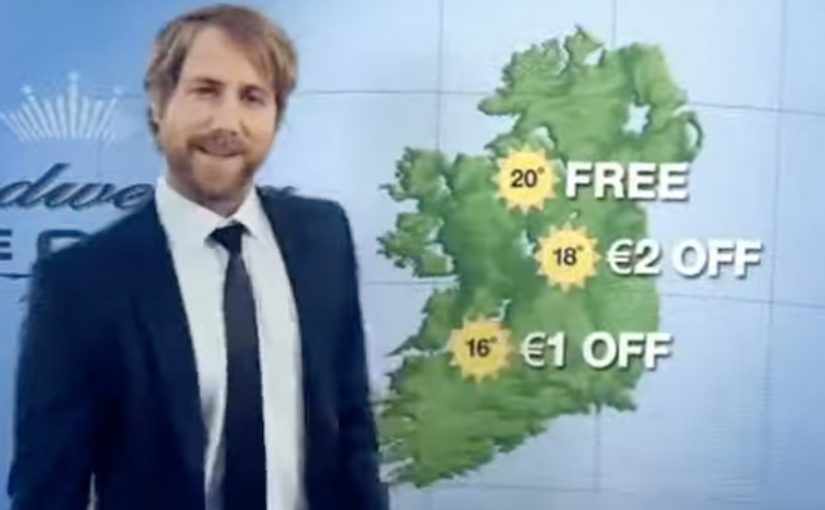 Budweiser: Ice Cold Index