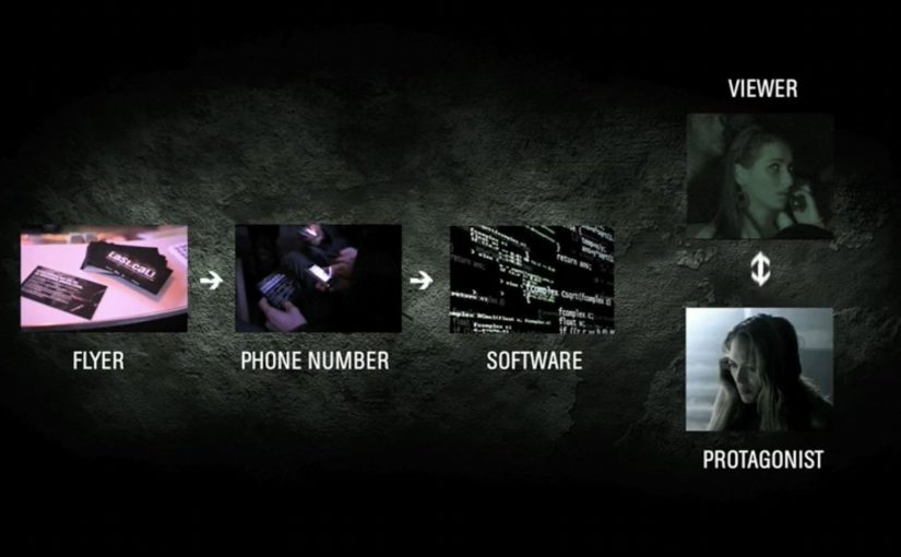 13th Street: Last Call Interactive Horror